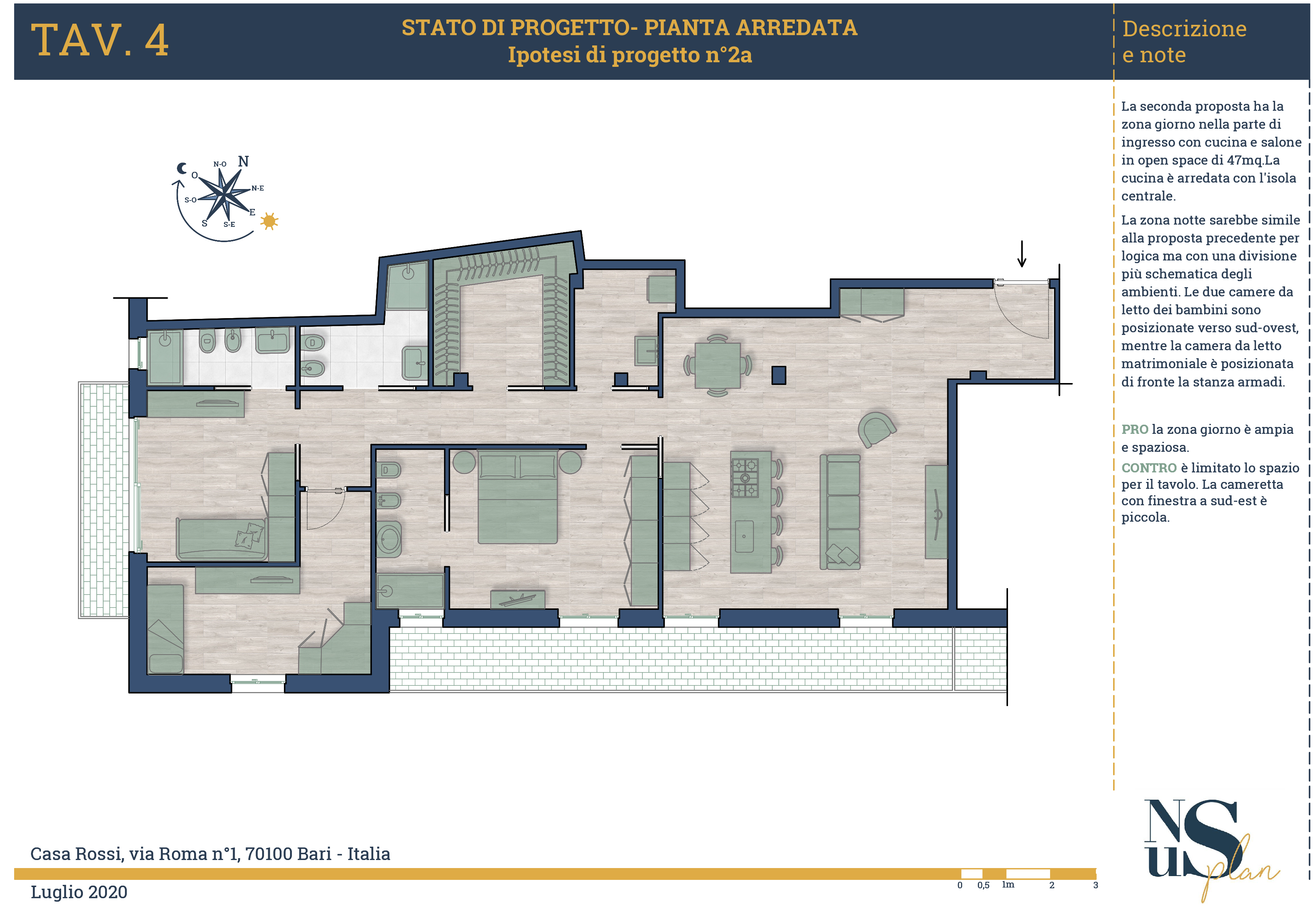 tavole progetto 6 nusplan